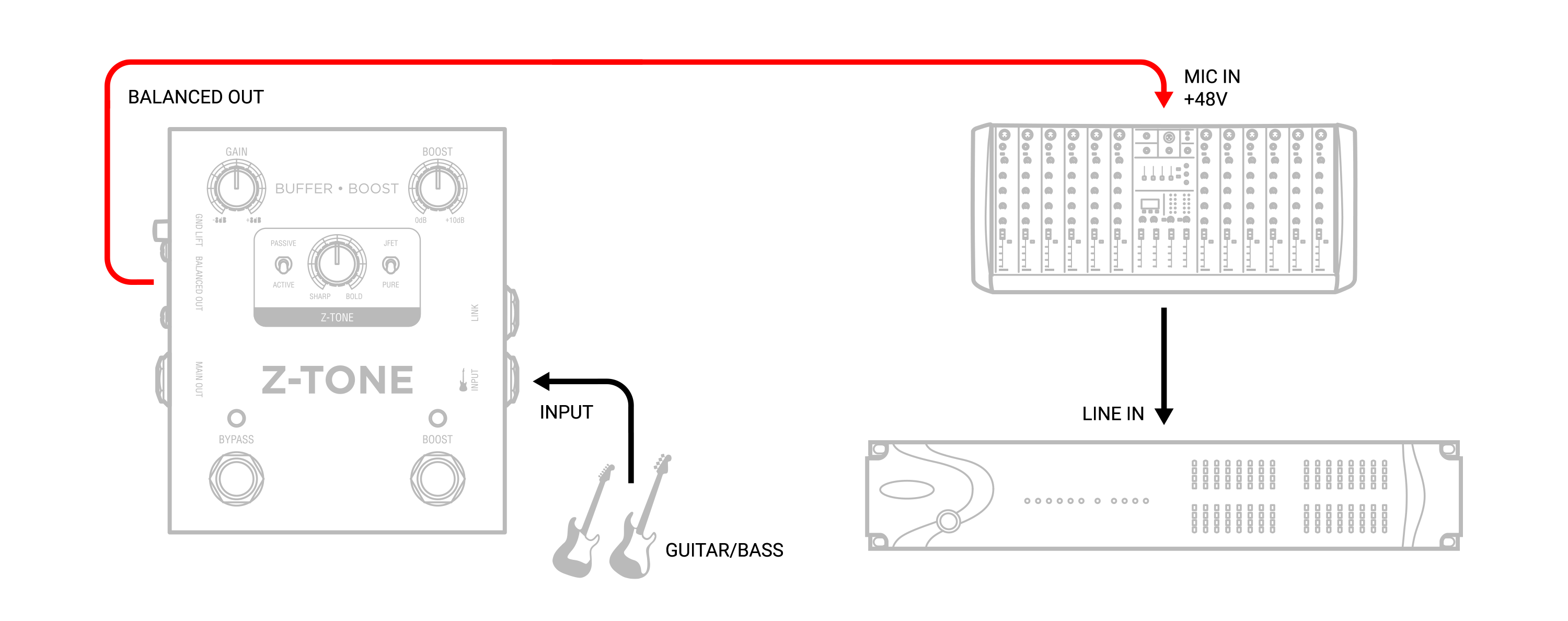 Z-TONE_DI_schema_high_end_guitar_bass_direct_rec_pro_studio